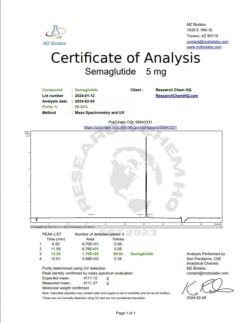 Semaglutide Sodium 5mg